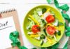 Becoming a Eating regimen Into Your Life-style: The Key to Lengthy-Time period Success Fitting A Diet Into Your Lifestyle