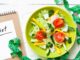 Becoming a Eating regimen Into Your Life-style: The Key to Lengthy-Time period Success Fitting A Diet Into Your Lifestyle